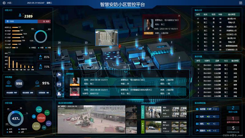 仓库监控不是装个摄像头那么简单