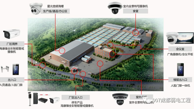 WiFi连不上，摄像头就白买了