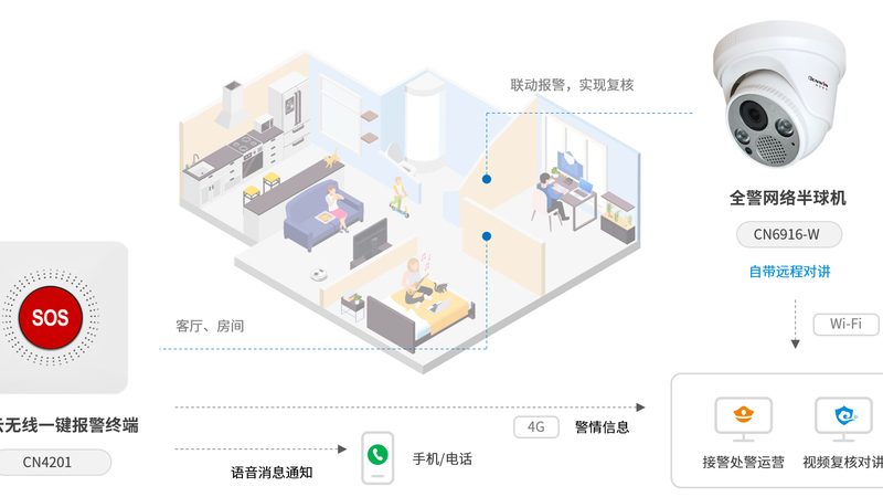 监控维保厂家直销，如何确保品质与效率？**